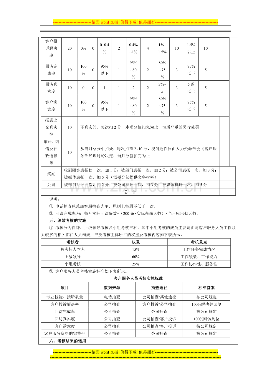 客服部KPI-指标考核..doc_第3页