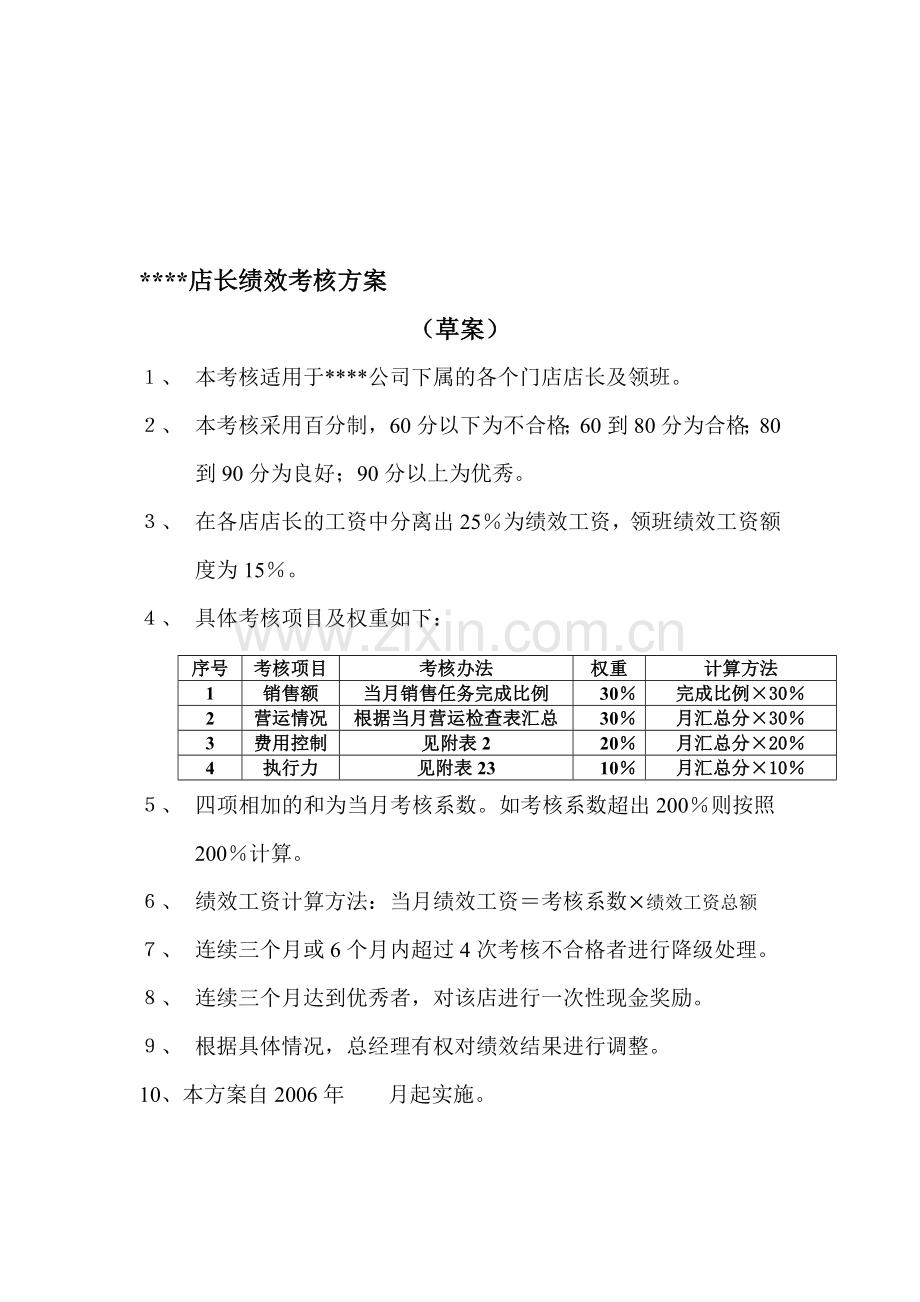 超市店长绩效考核方案.doc_第1页