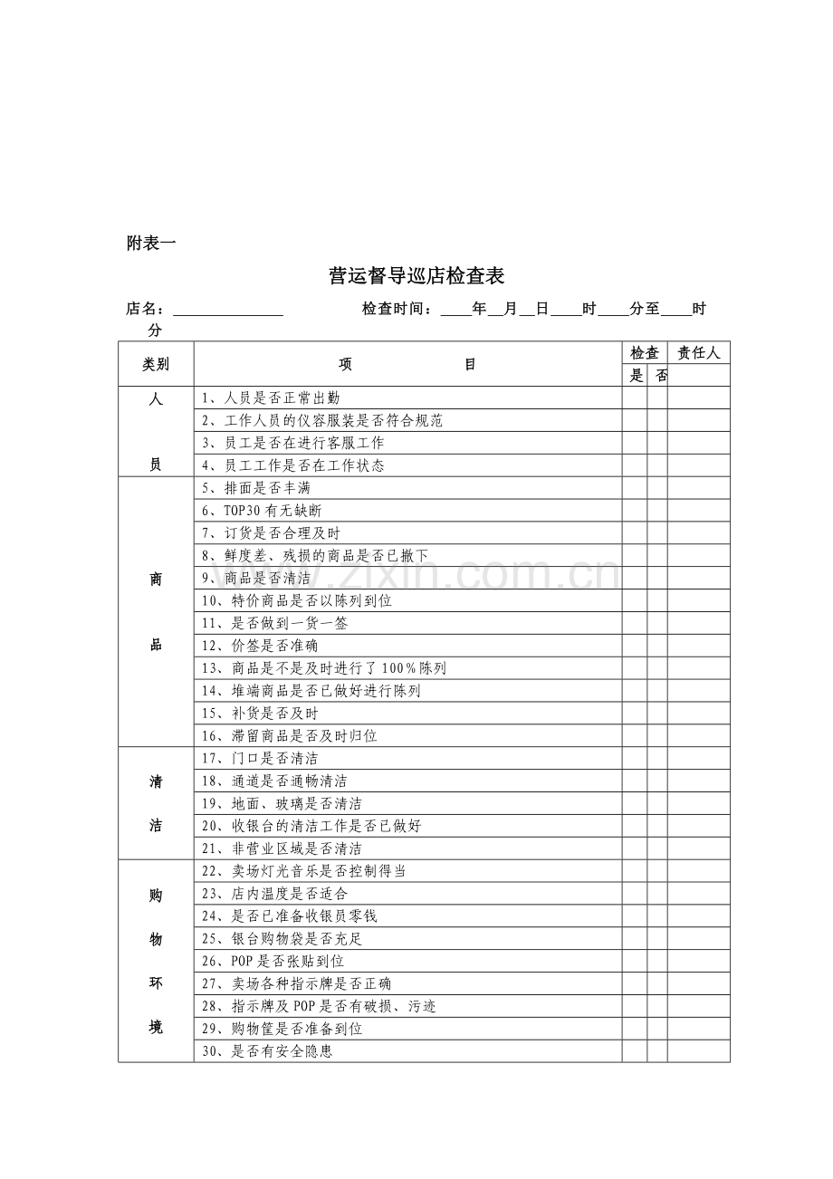 超市店长绩效考核方案.doc_第2页