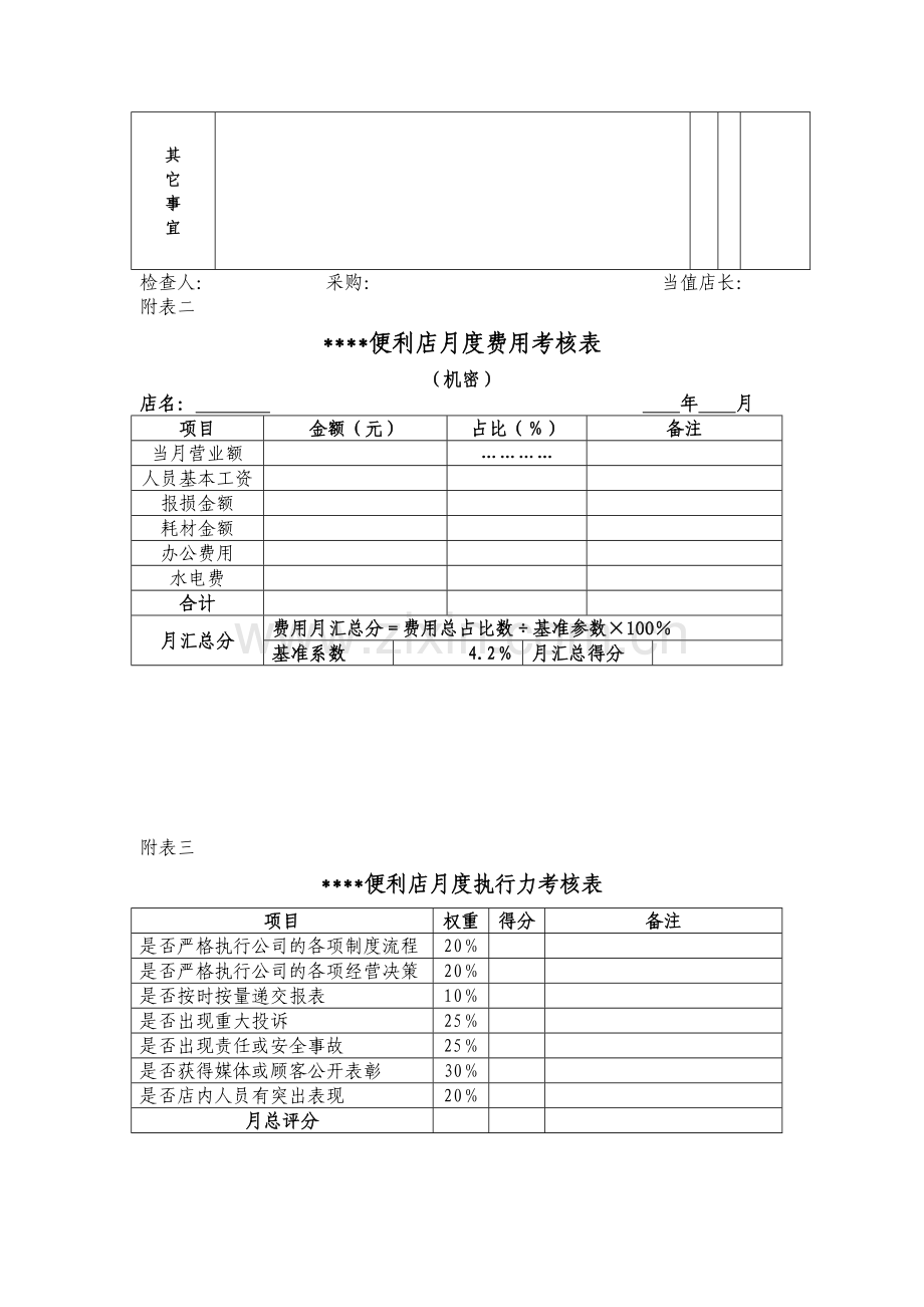 超市店长绩效考核方案.doc_第3页