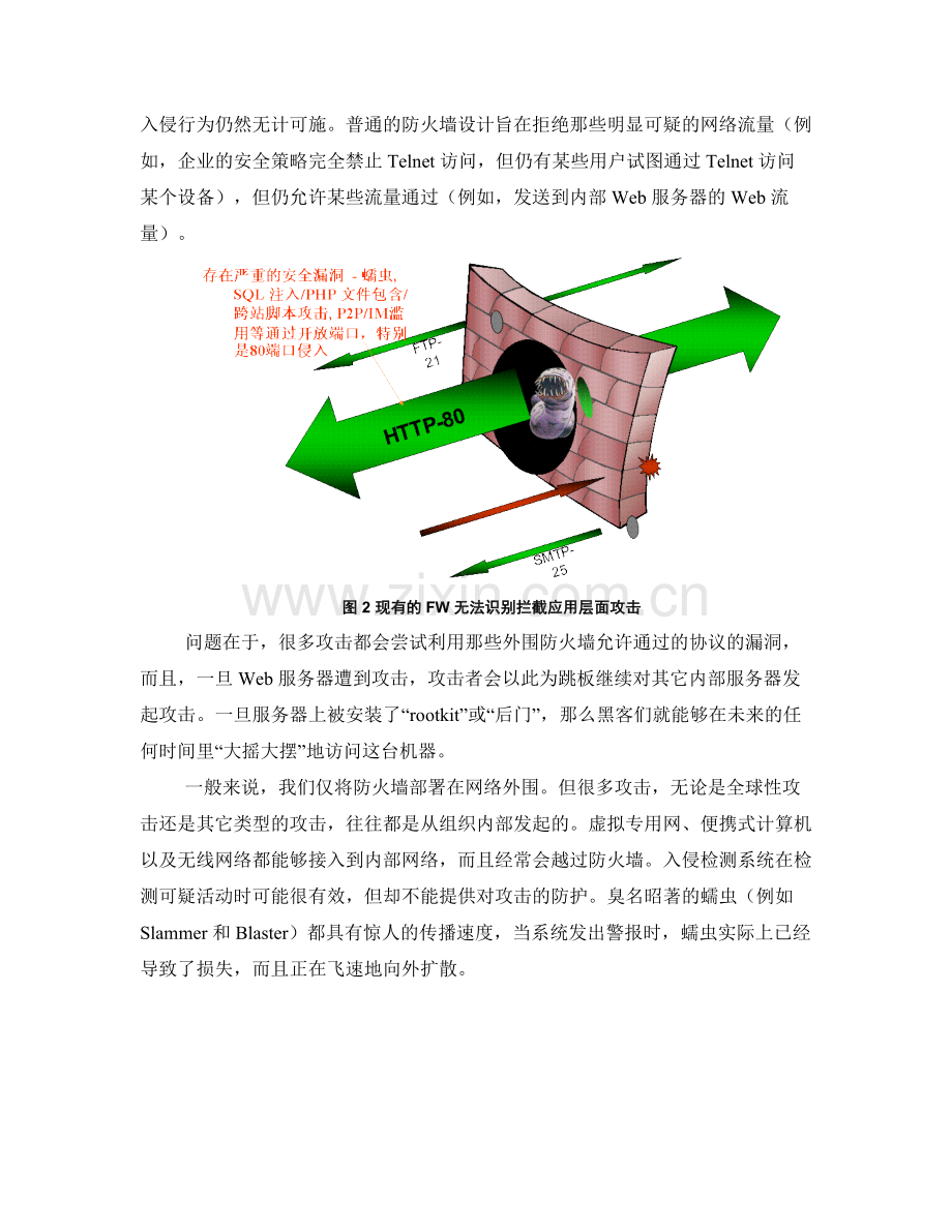 IPS解决方案建议.doc_第3页