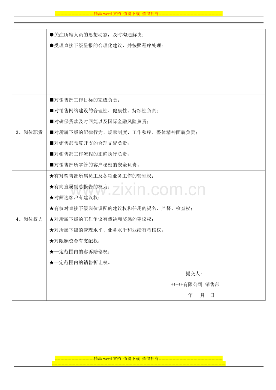 销售经理岗位职能职责-初稿.doc_第2页