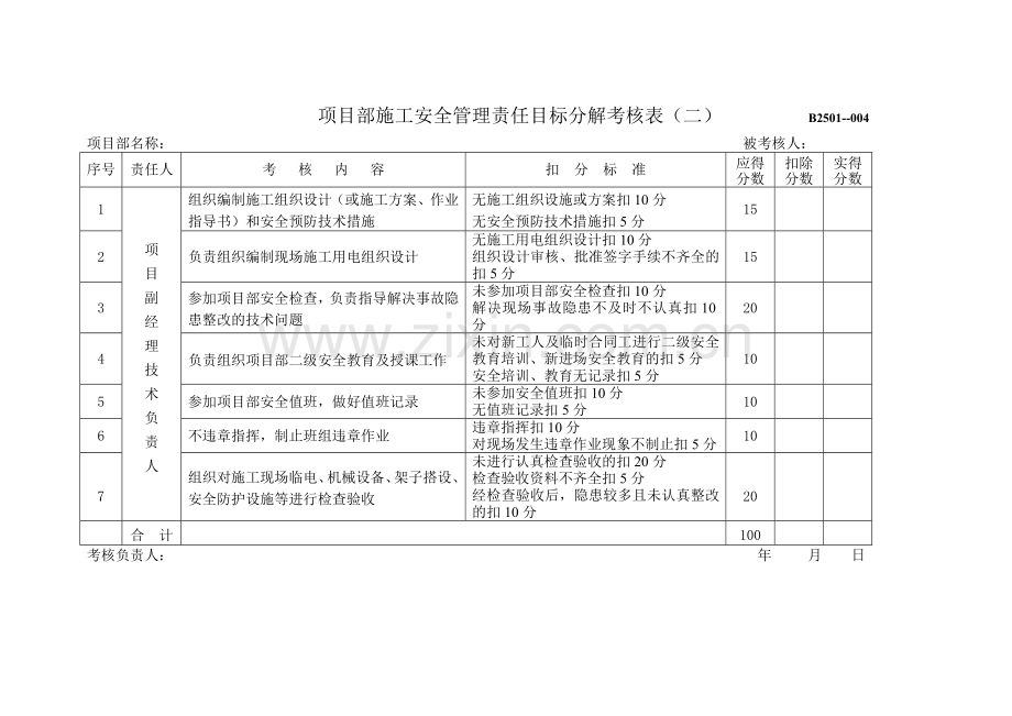 项目部施工安全管理责任目标分解考核表..doc_第3页