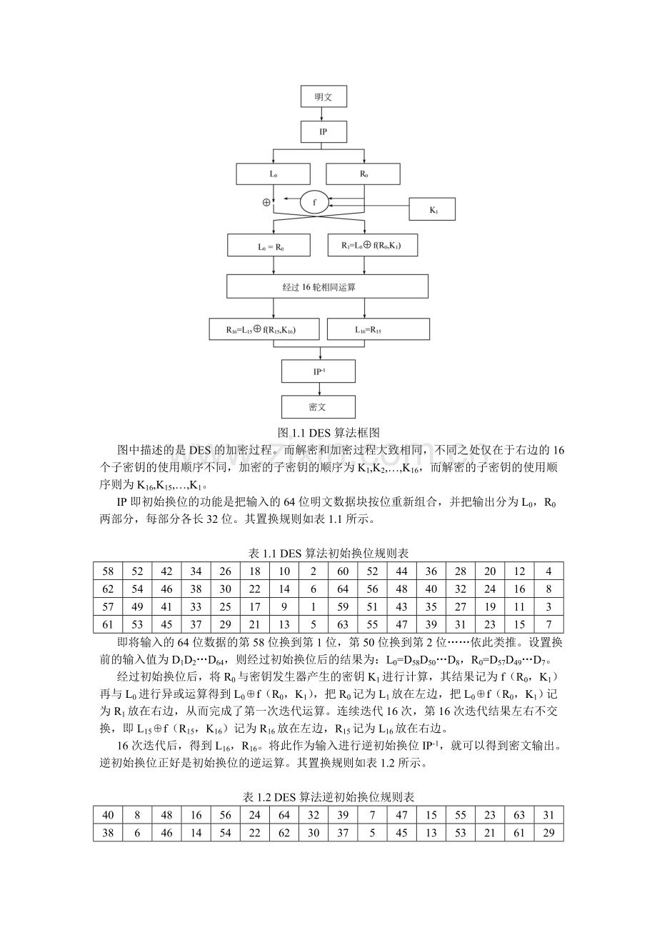 DES算法及其工作模式分析.doc_第2页