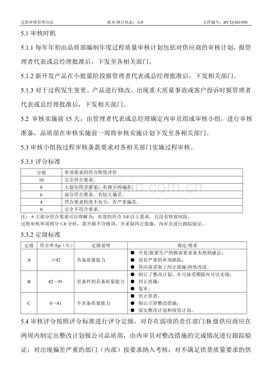 过程审核管理规定.doc_第3页