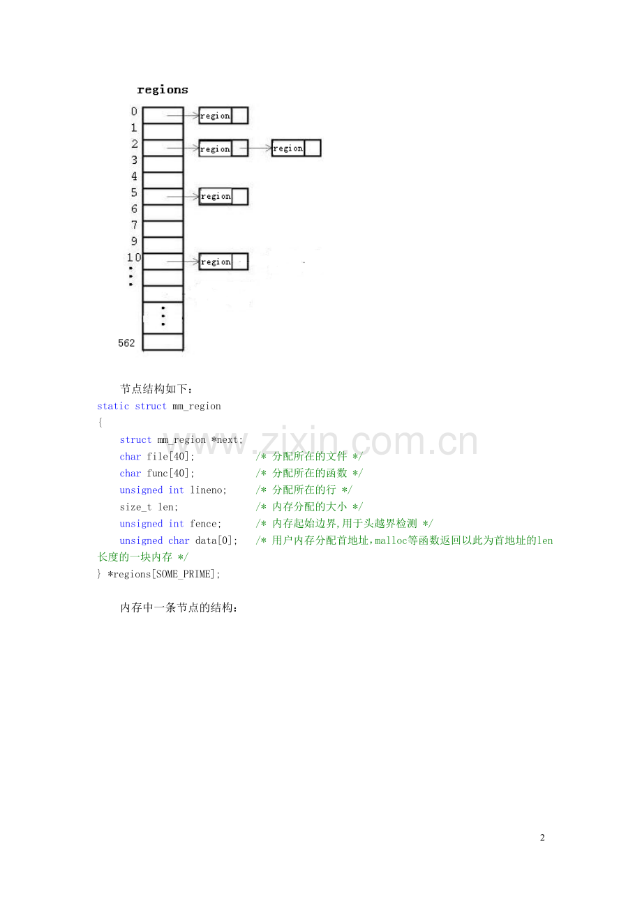 C语言多线程内存管理模块.doc_第2页