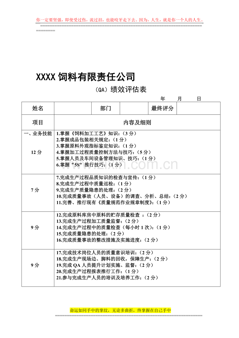 QA考核表..doc_第1页