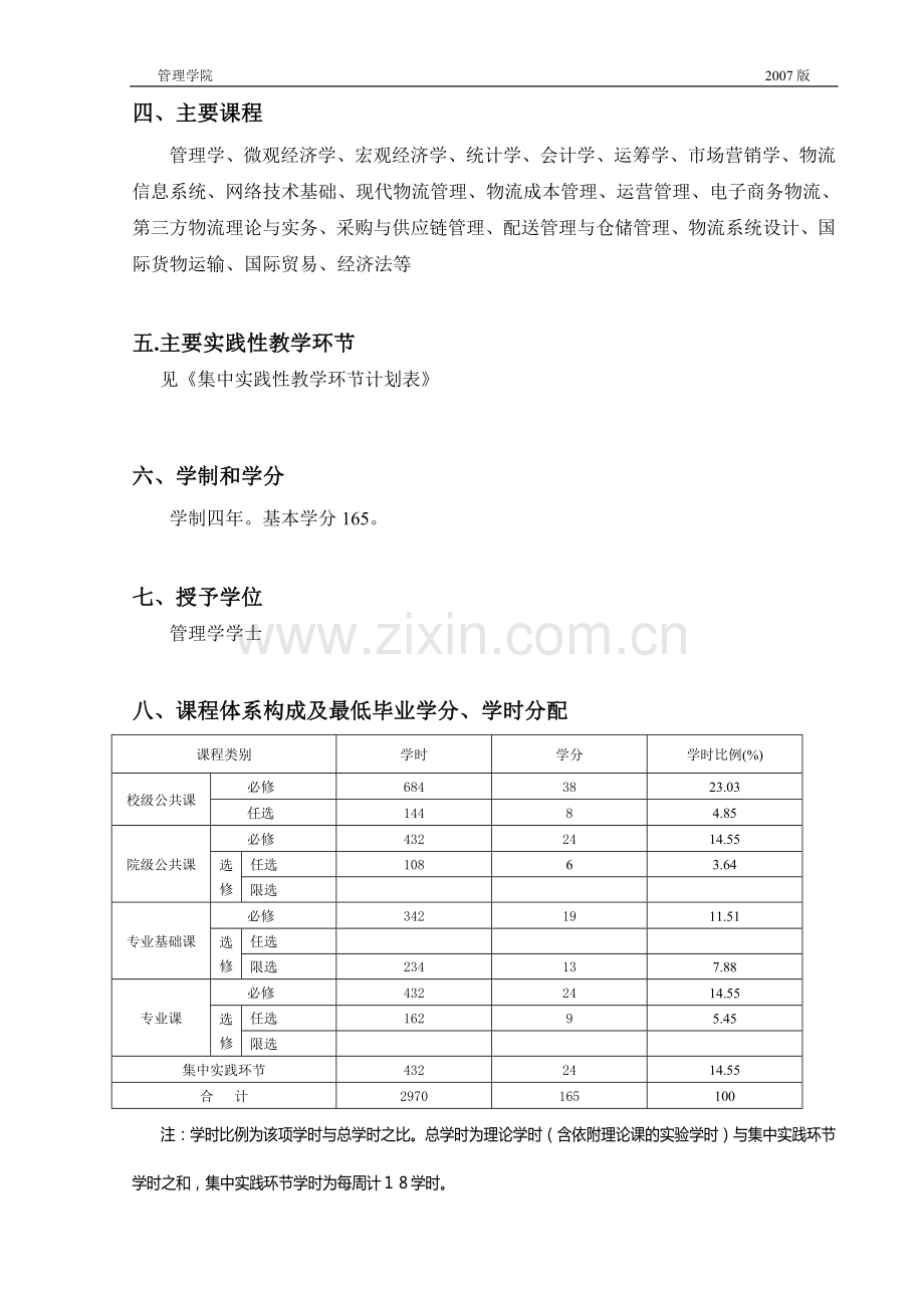 贵州大学物流管理专业.doc_第2页