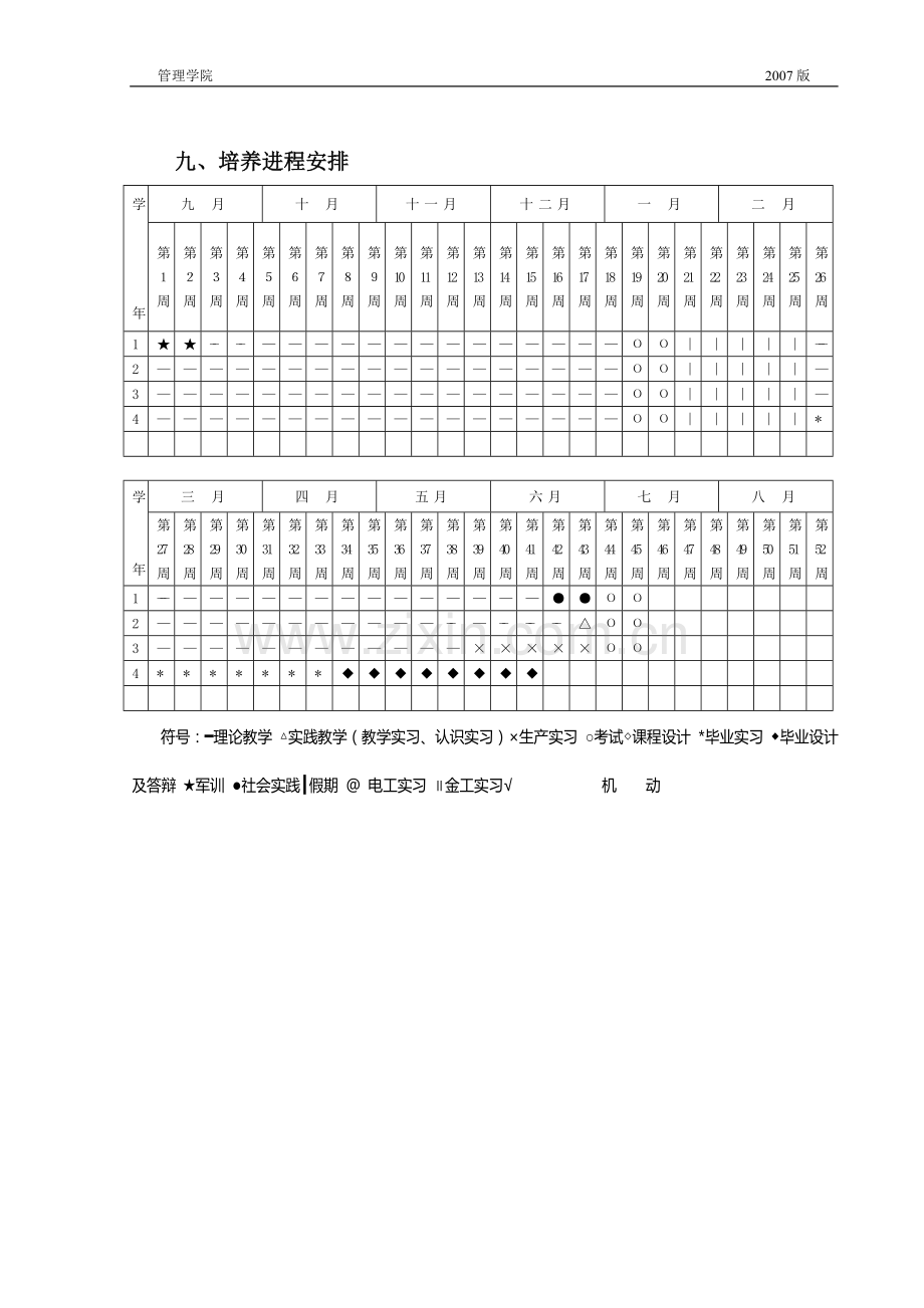 贵州大学物流管理专业.doc_第3页