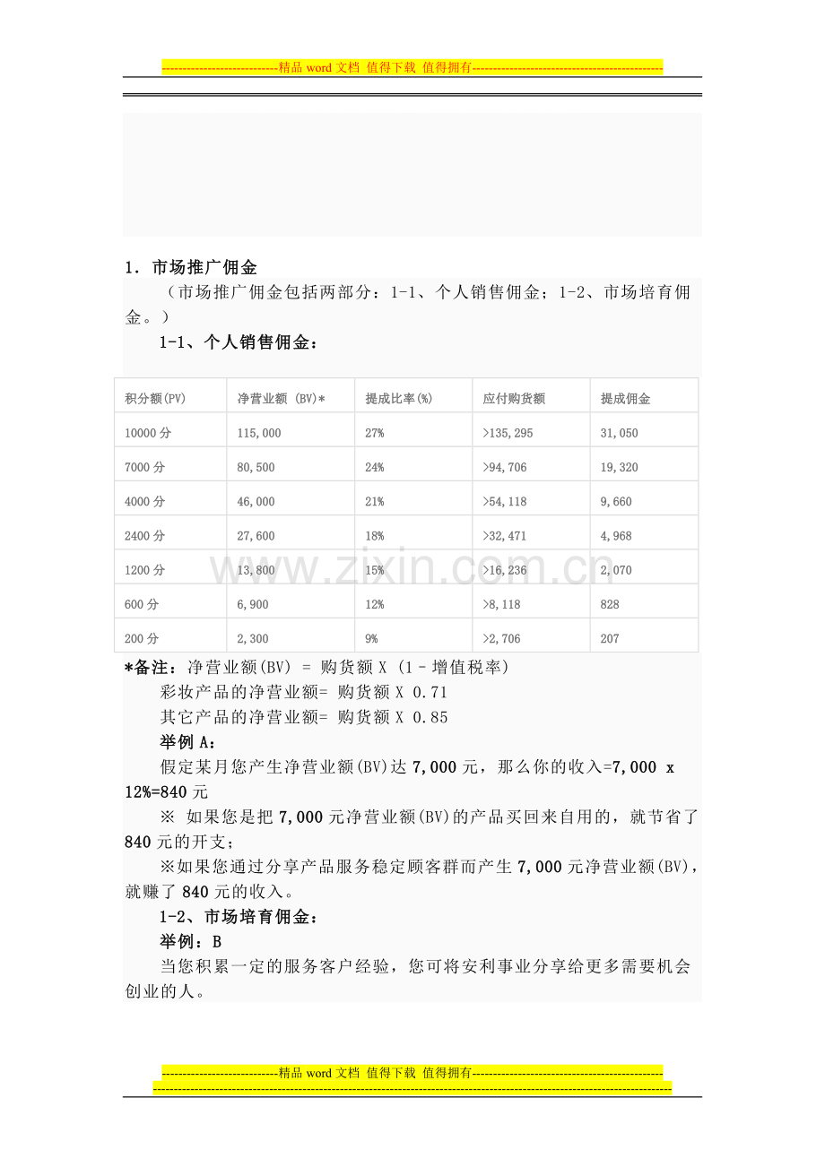 安利奖金制度与奖衔详解.doc_第1页