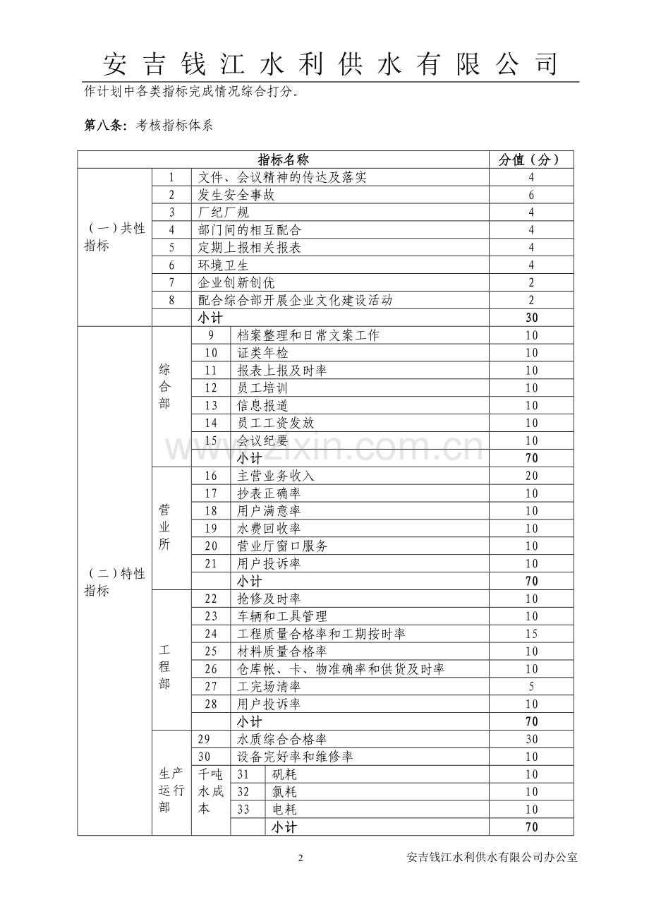 安吉供水公司绩效考核方案.doc_第2页