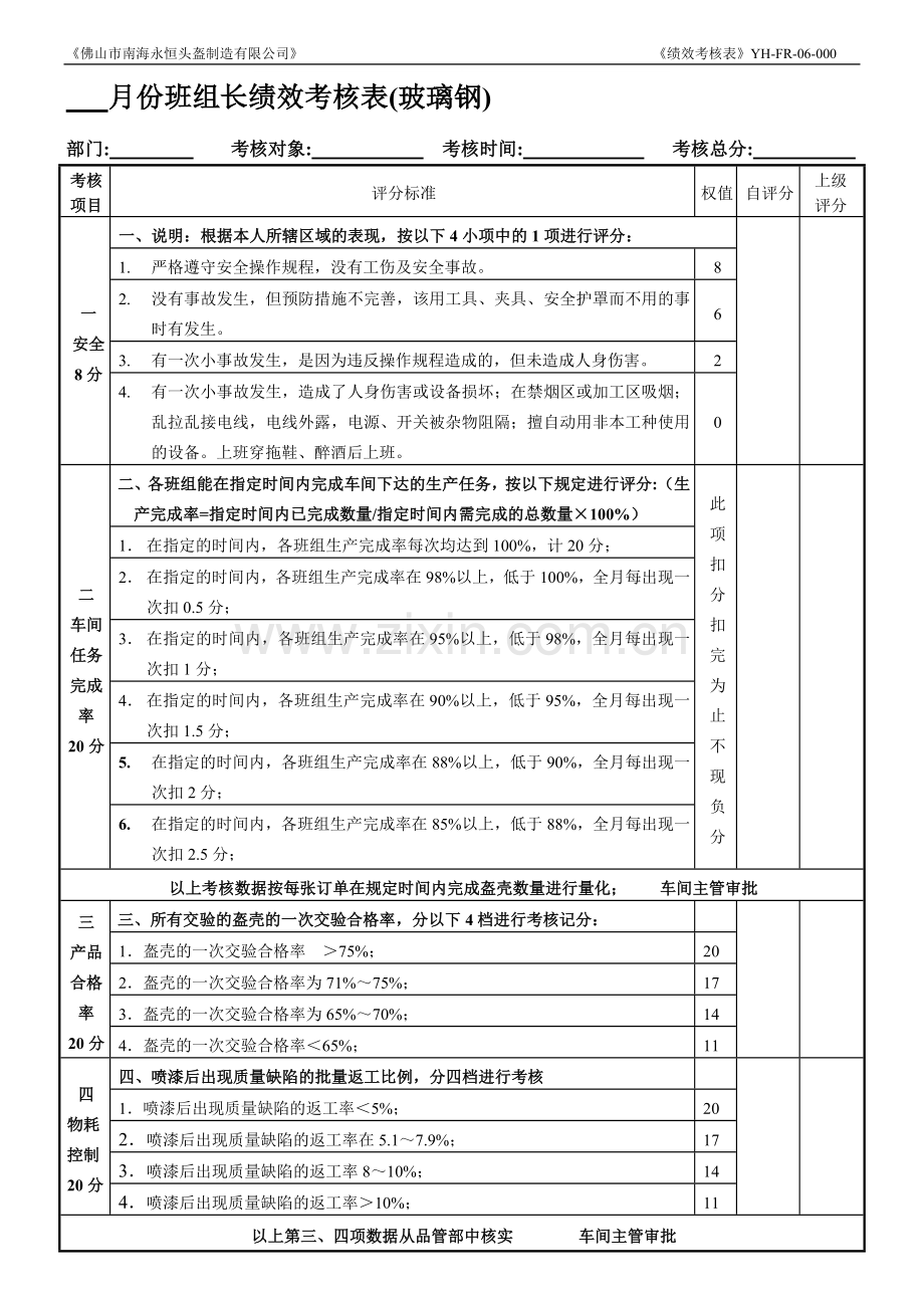 玻璃钢车间班组长绩效考核表YH-FR-06-000.doc_第1页