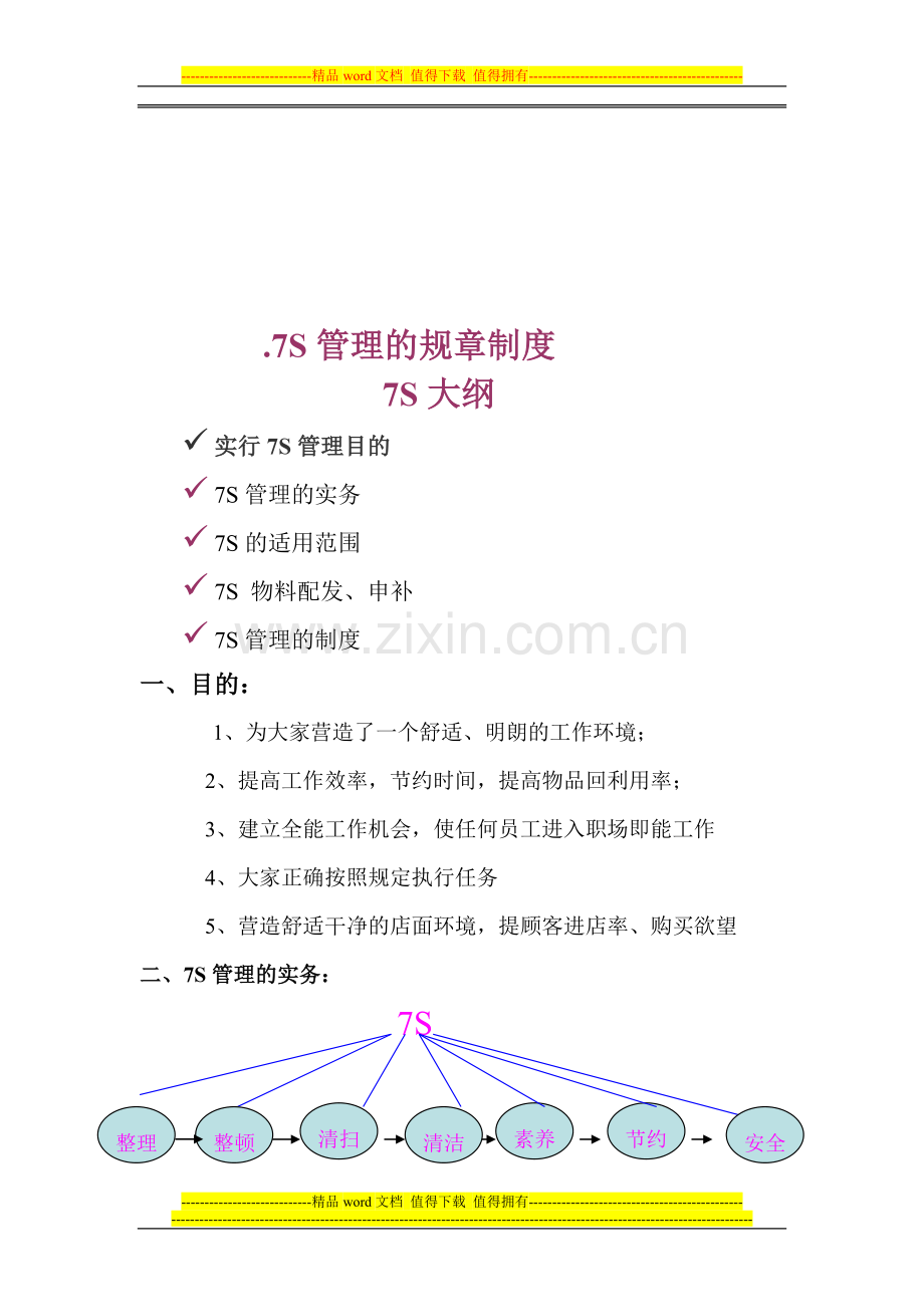 安踏终端店7S规章制度.doc_第1页