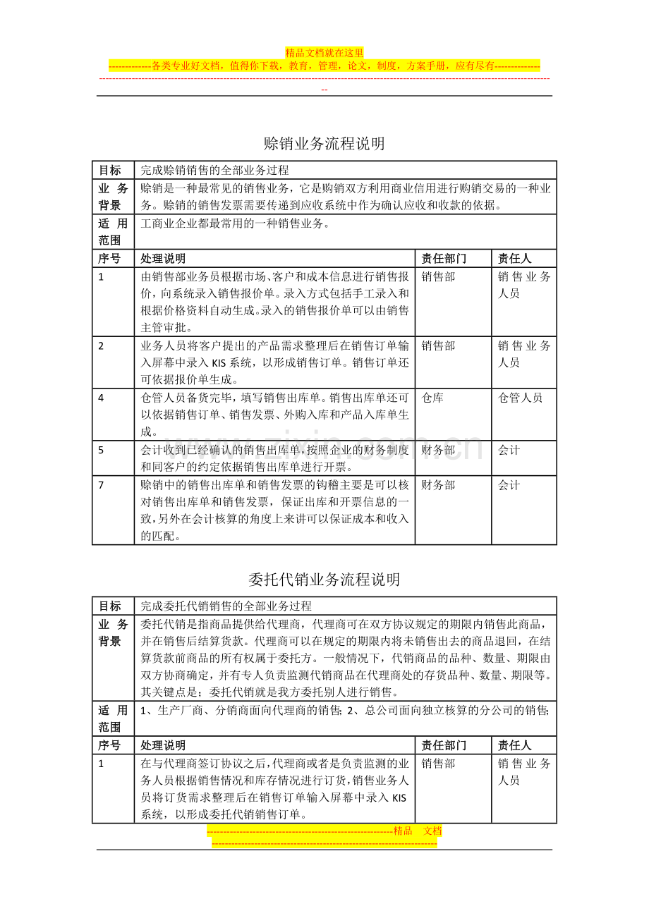 金碟财务软件教程--销售管理.doc_第3页