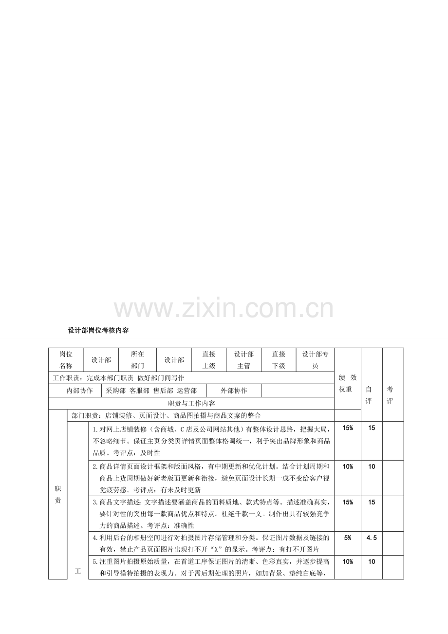 设计部岗位考核内容..doc_第2页