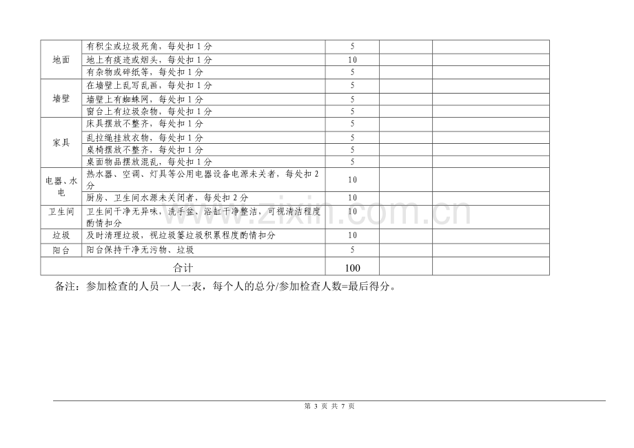 宿舍管理制度及检查表20130930.doc_第3页