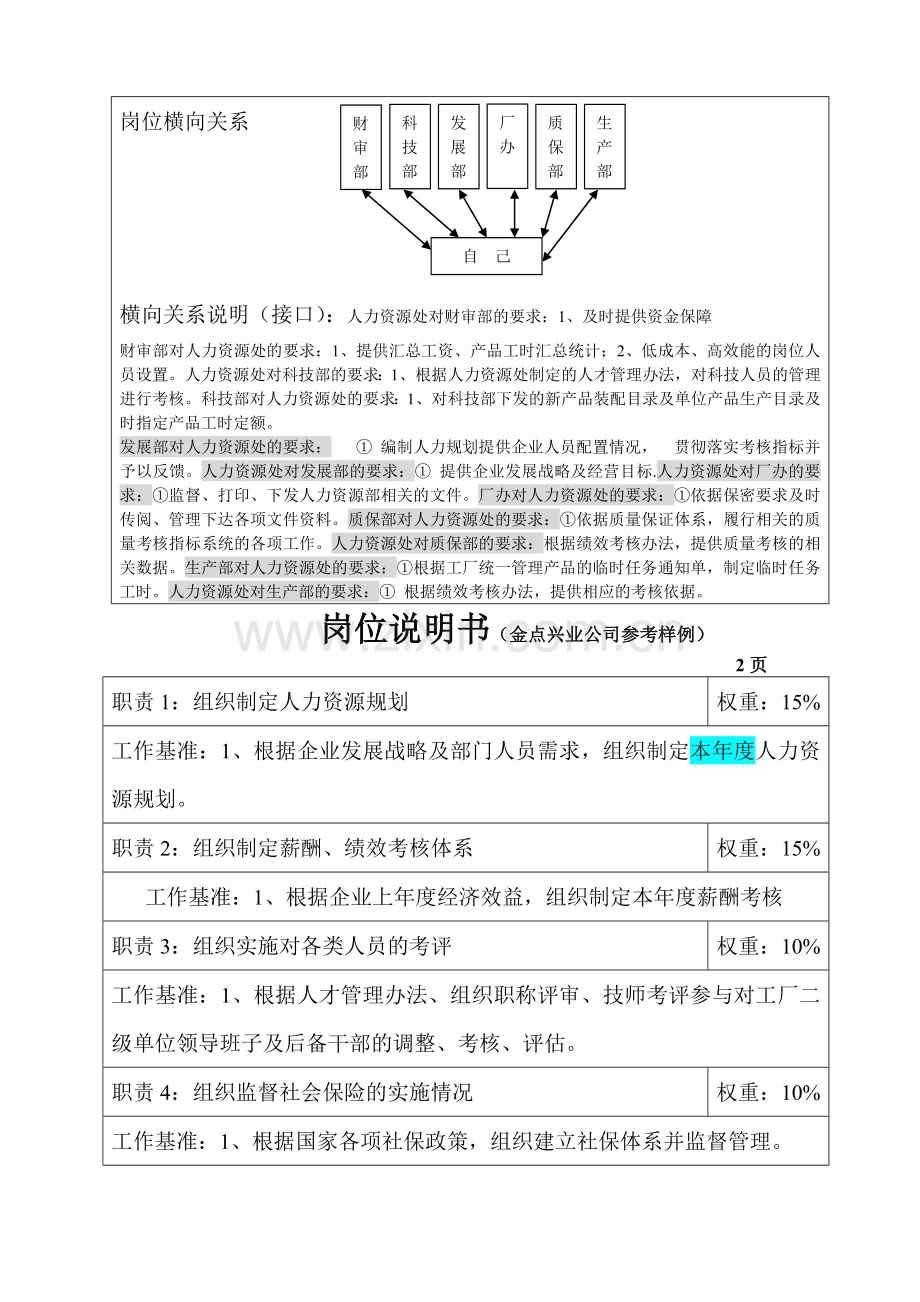 岗位责任说明书.doc_第2页