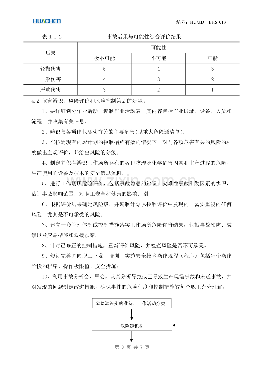 安全风险管控管理制度014.doc_第3页