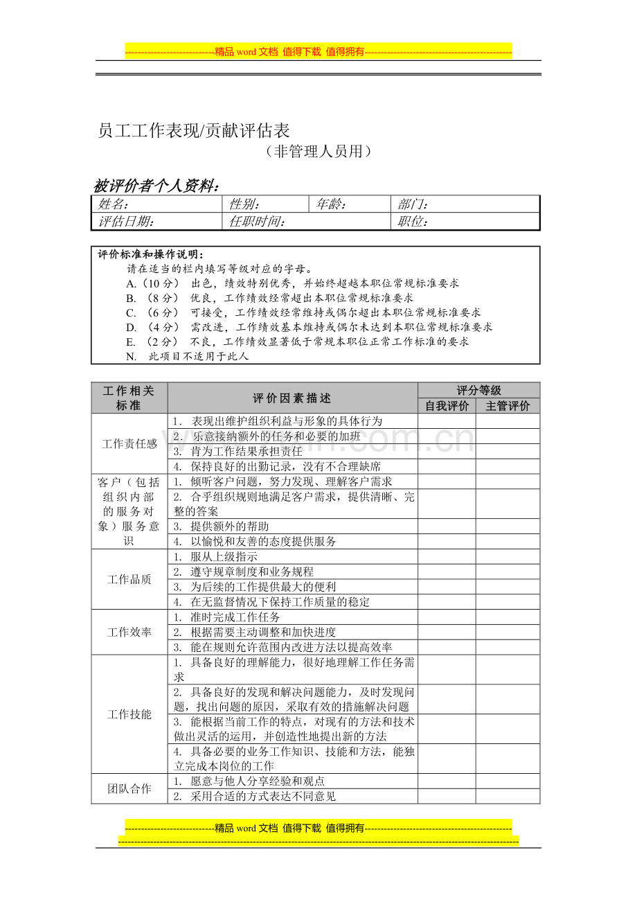 【经济管理】绩效考核表格(二)(共21页)..doc_第1页