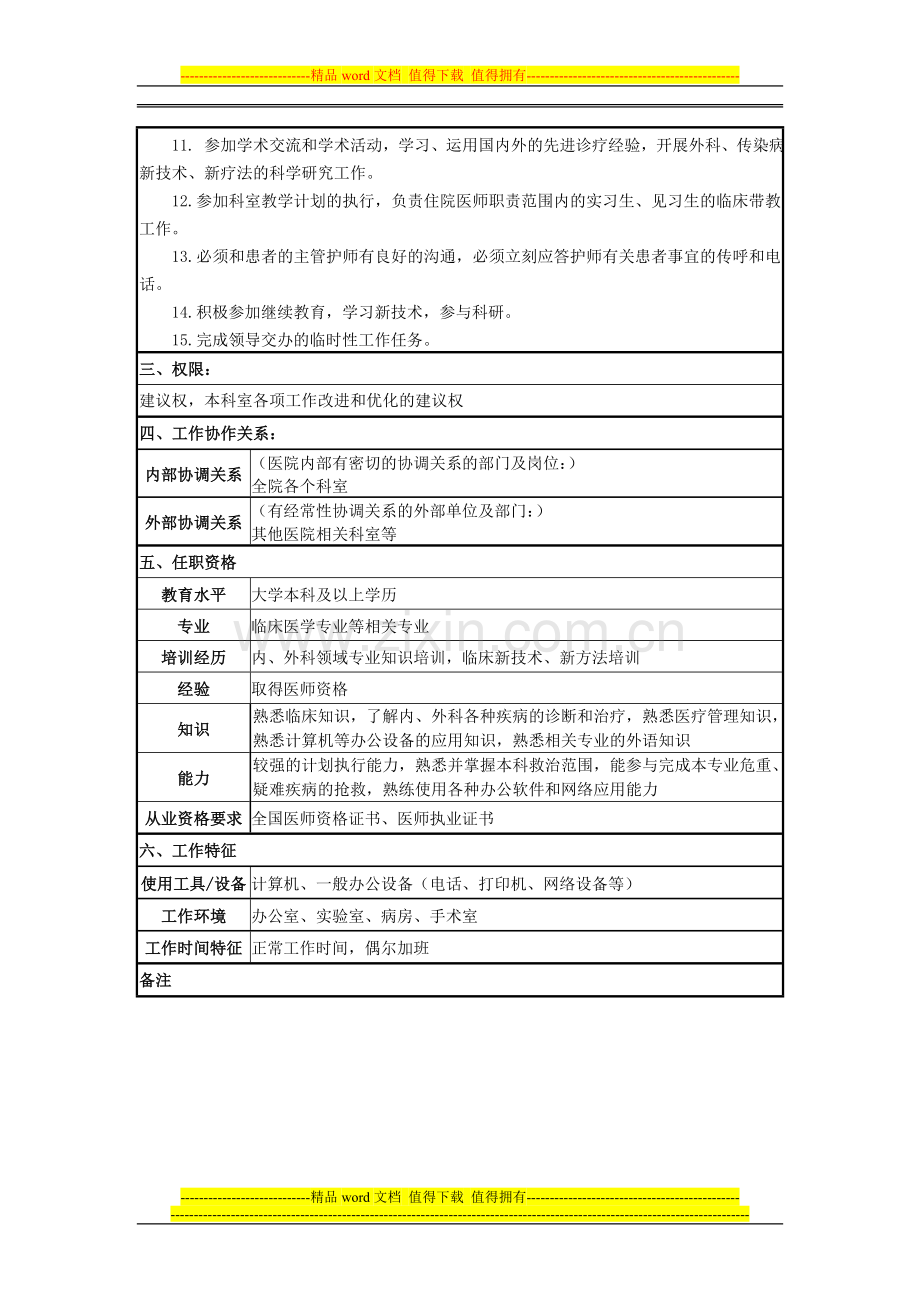 急诊科住院医师岗位说明书.doc_第2页