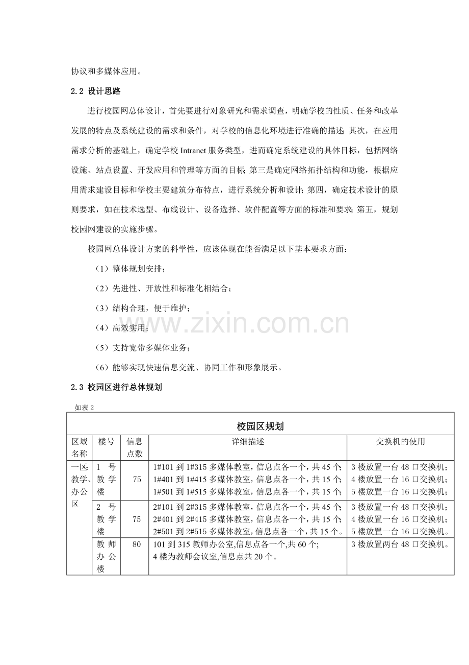 网络总体设计方案.doc_第2页