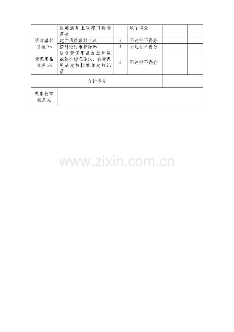 安全环保部绩效考核表..doc_第2页