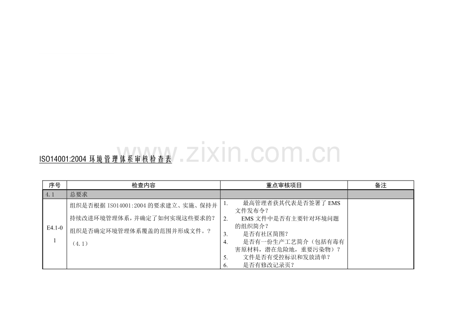 ISO14001环境管理体系审核检查表.doc_第1页