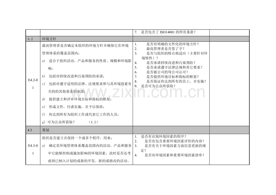 ISO14001环境管理体系审核检查表.doc_第2页