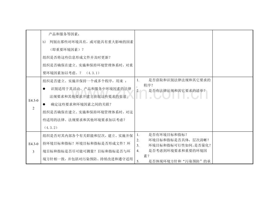 ISO14001环境管理体系审核检查表.doc_第3页