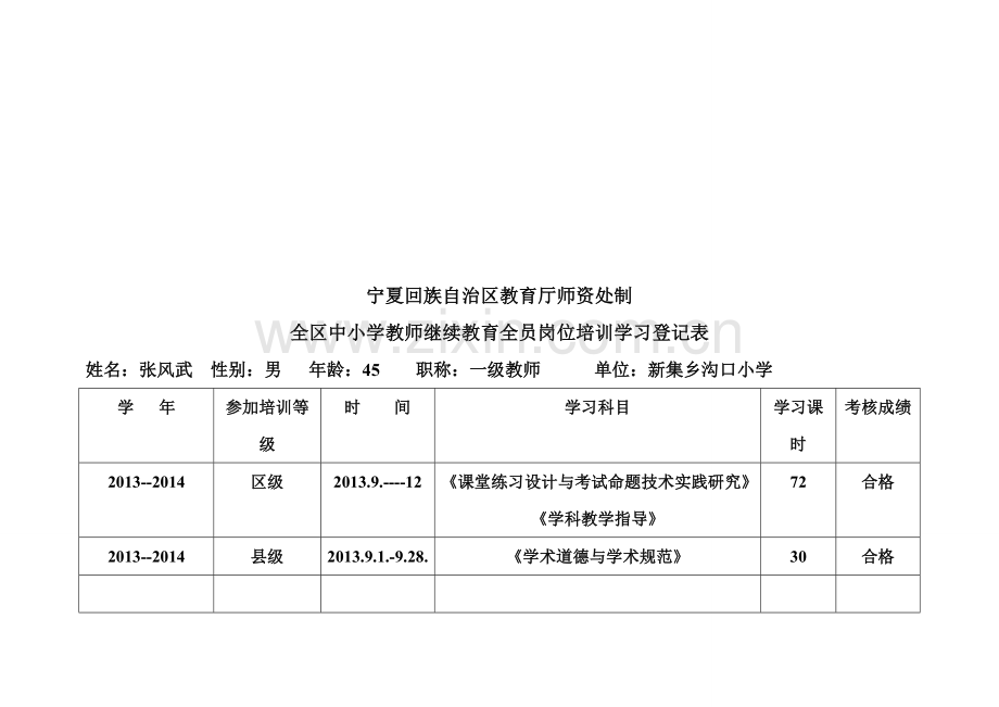 继续教育档案管理手册.doc_第2页