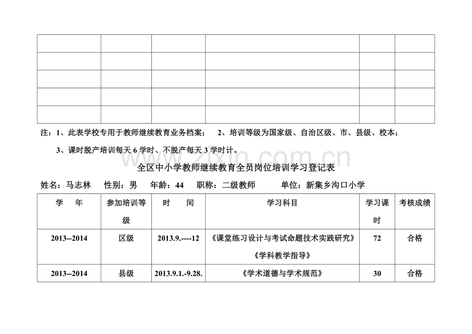 继续教育档案管理手册.doc_第3页