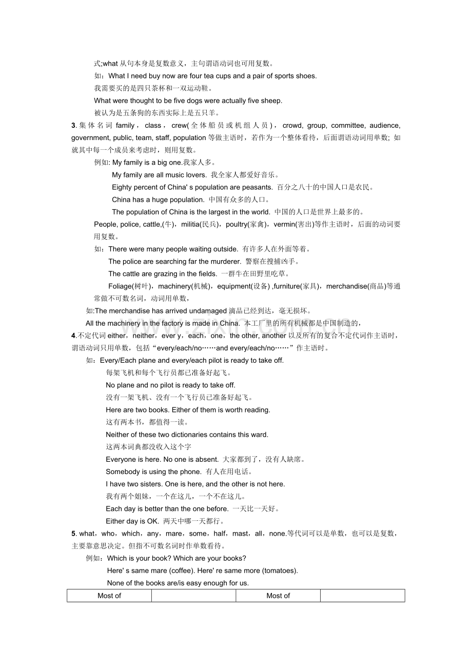 2016届高考英语第二轮语法复习导学案27.doc_第2页