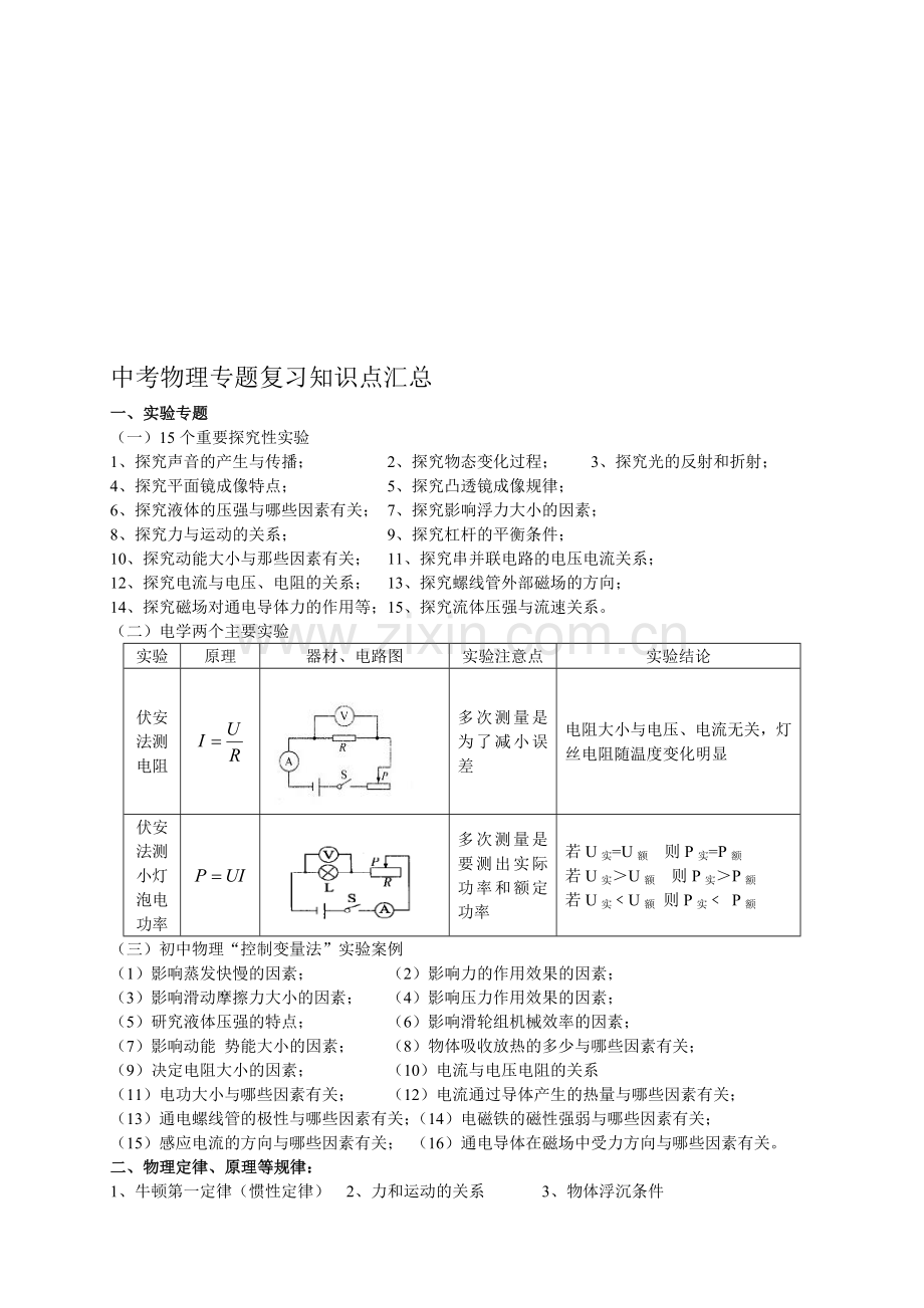 cy---2014-中考物理专题复习知识点汇总.doc_第1页