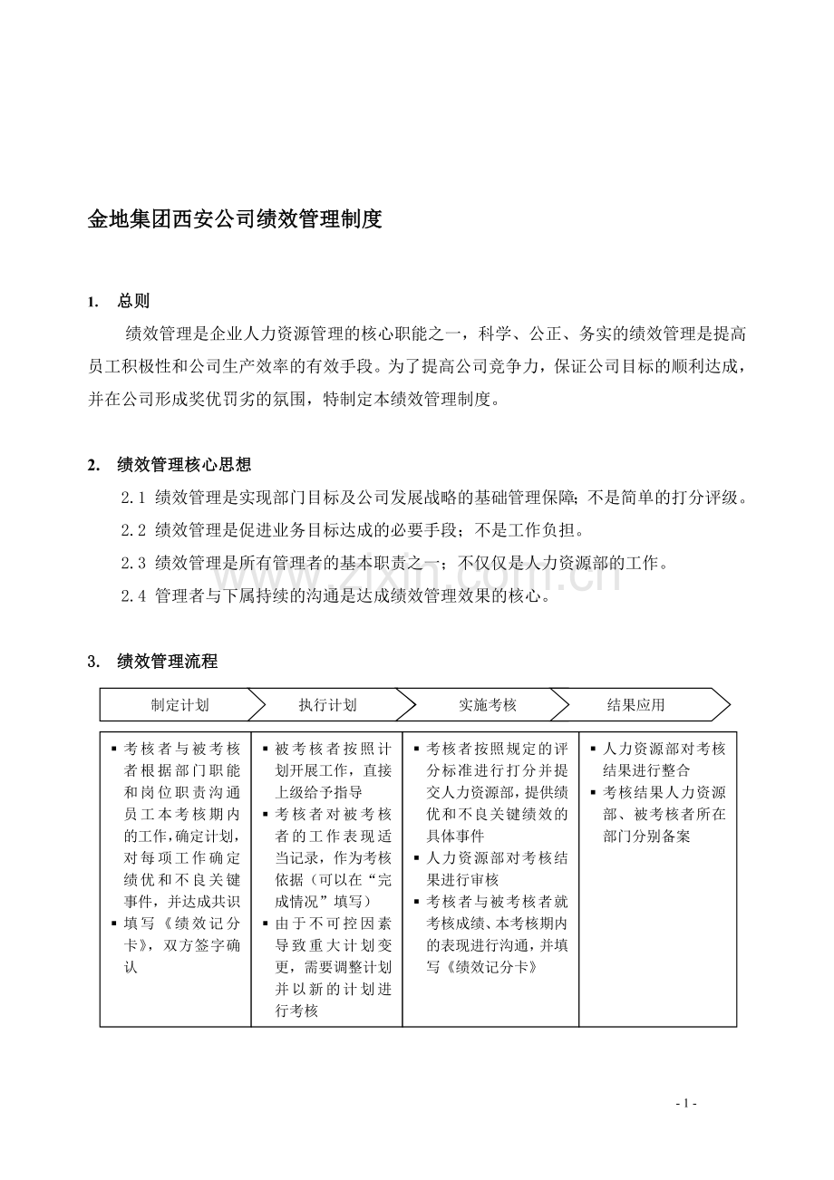 金地集团西安公司绩效考核制度.doc_第1页