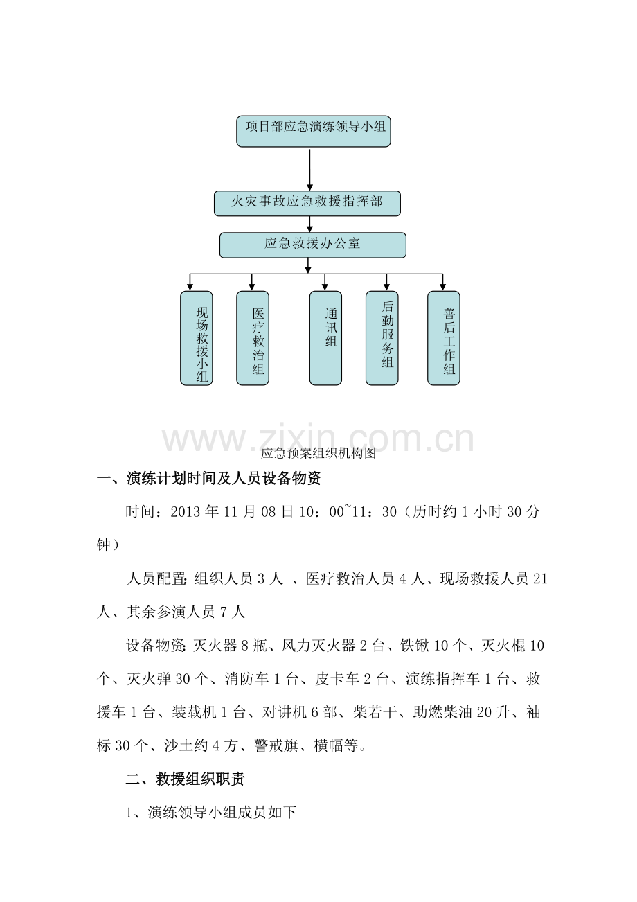 森林防火应急预案演练.doc_第2页