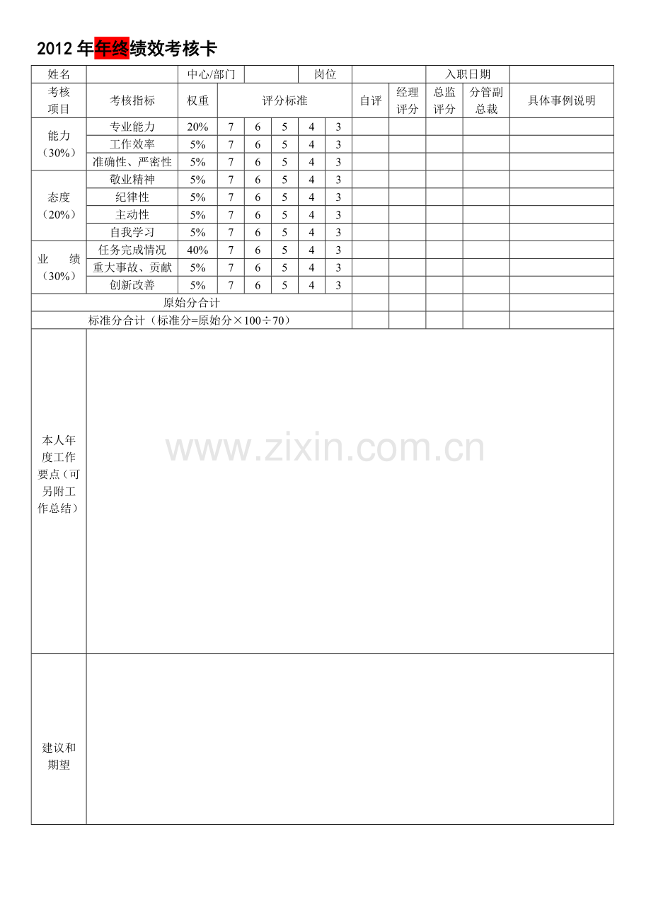 2012年年终绩效考核卡.doc_第2页