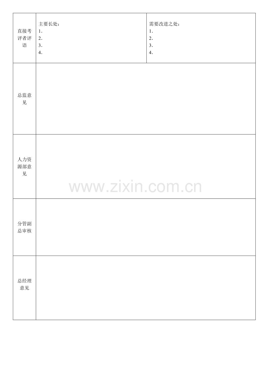 2012年年终绩效考核卡.doc_第3页