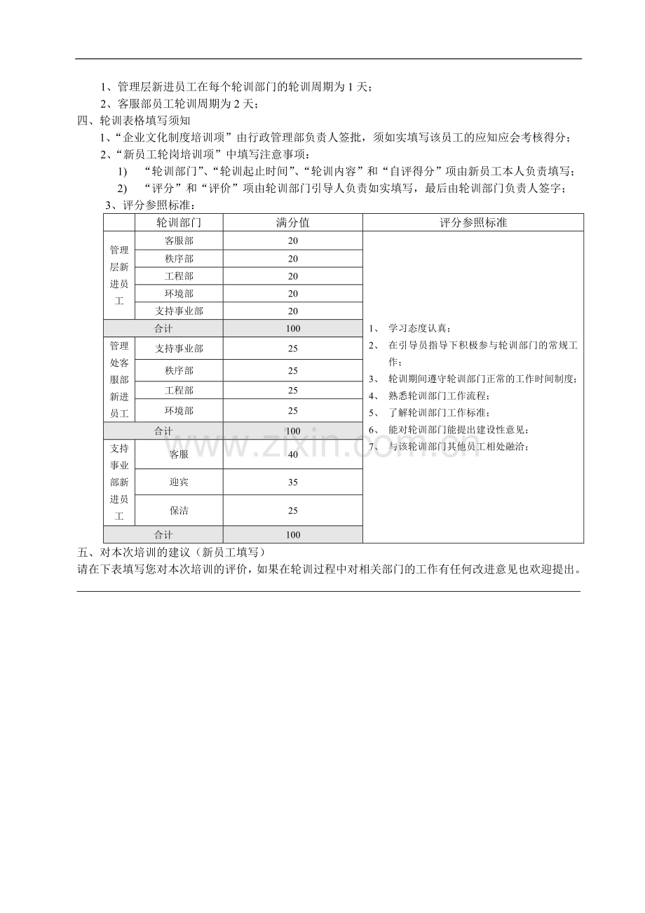 新员工入职培训评分表.doc_第3页