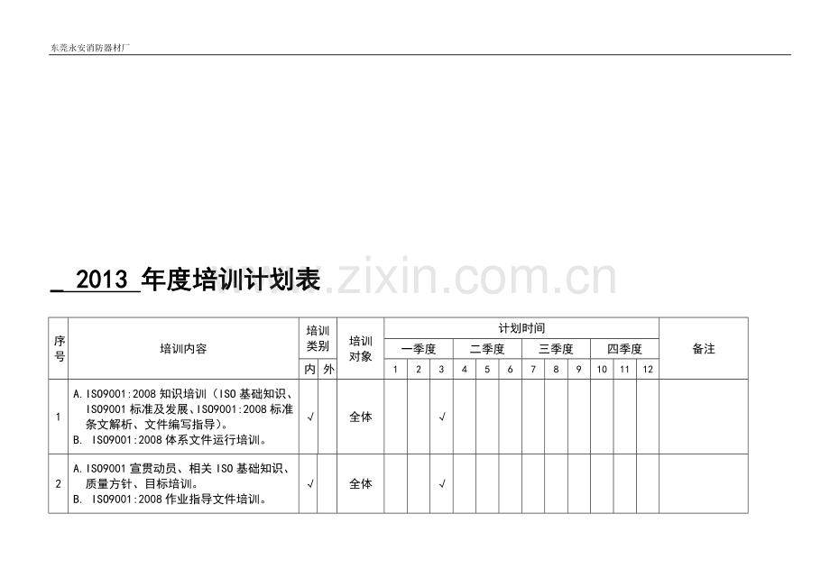 2013年度培训计划表.doc_第2页