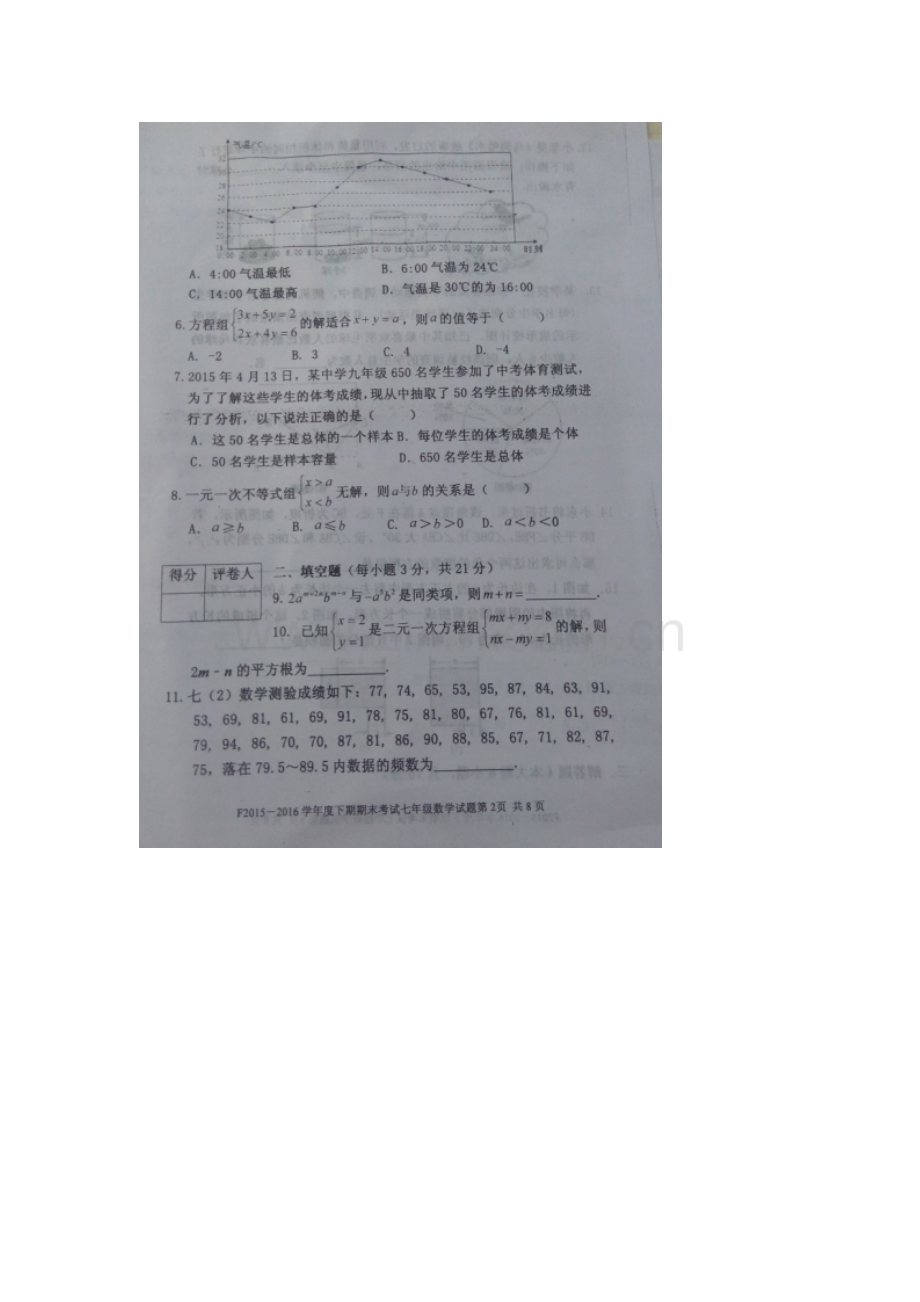 河南省扶沟县2015-2016学年七年级数学下册期末检测题.doc_第2页