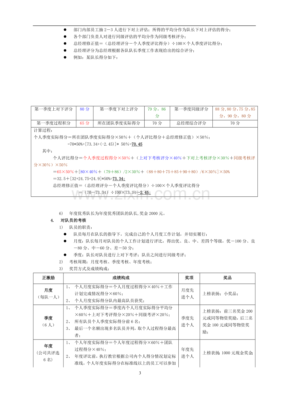 西点执行力考核方案..doc_第3页