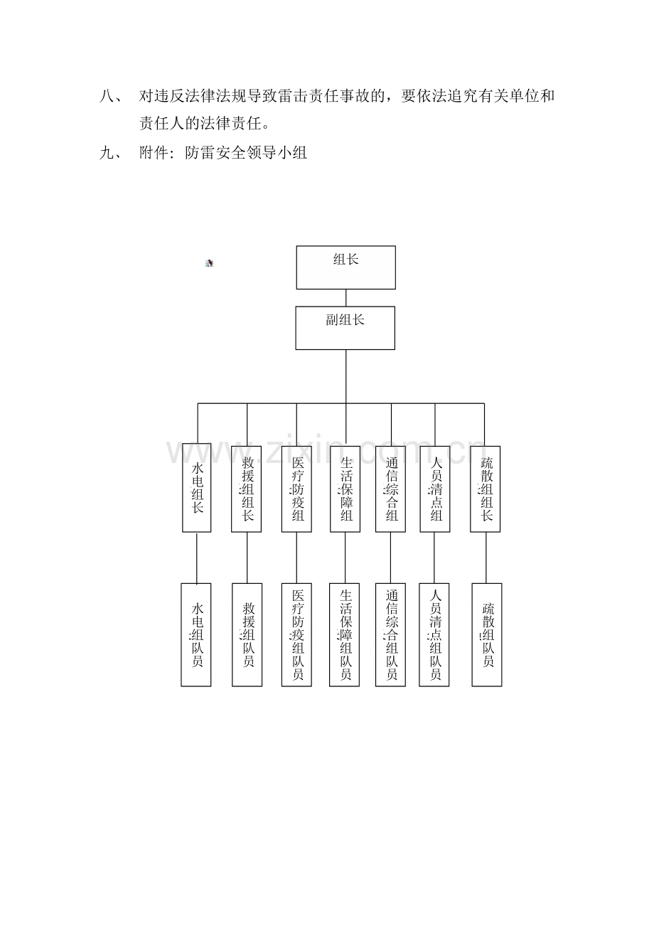 防雷击安全管理制度.docx_第2页