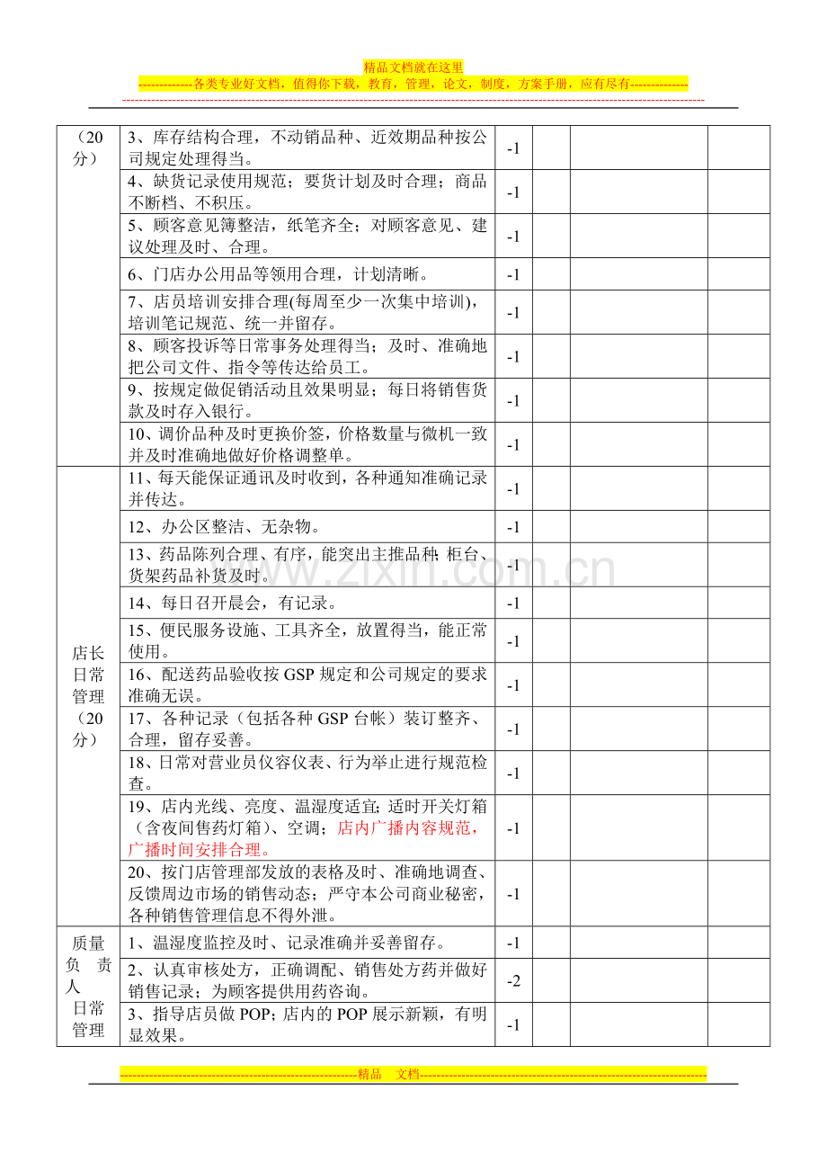 门店管理考核表.doc_第2页