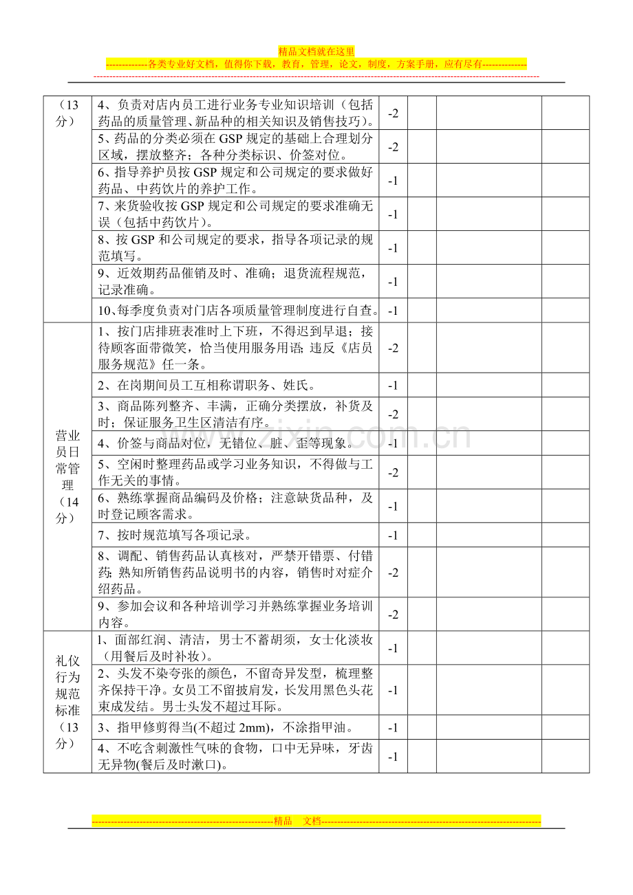 门店管理考核表.doc_第3页