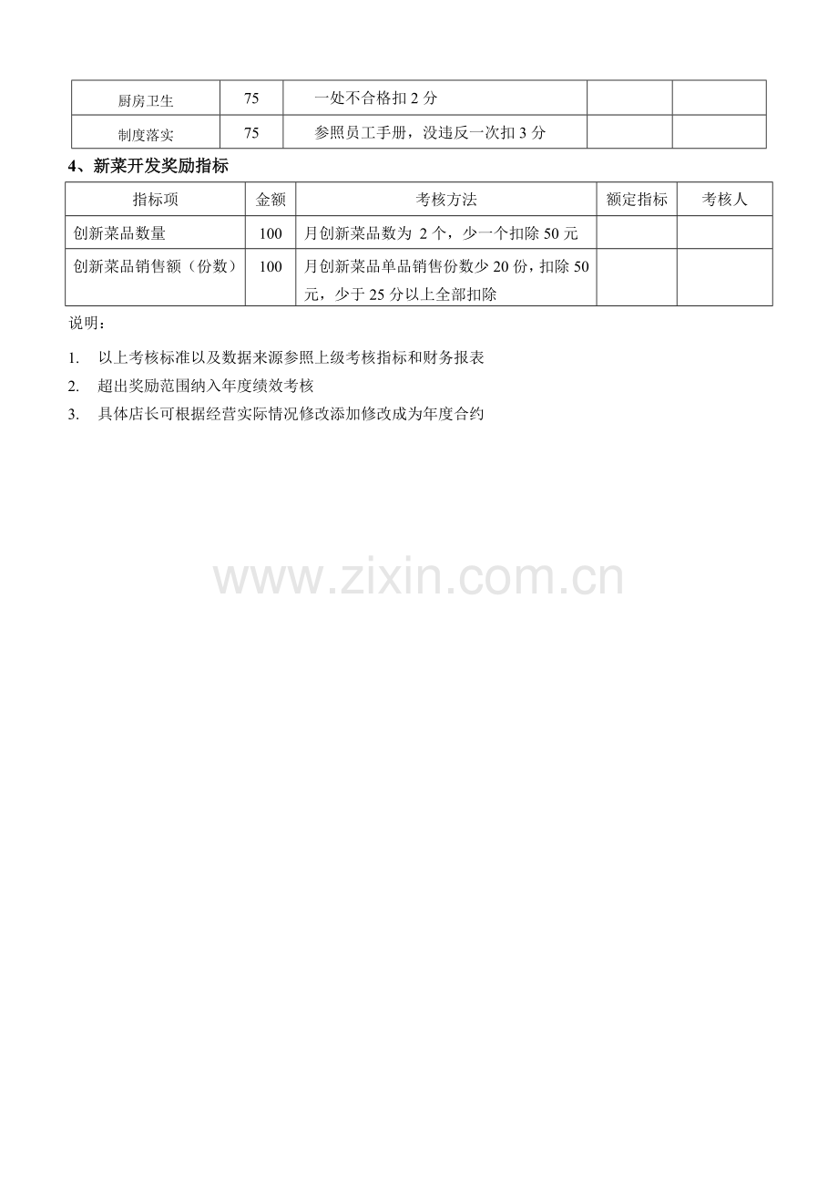 厨师长绩效考核方案修改.doc_第3页