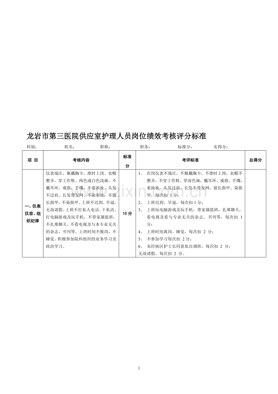 龙岩市第三医院供应室护理人员岗位绩效考核评分标准.doc_第1页