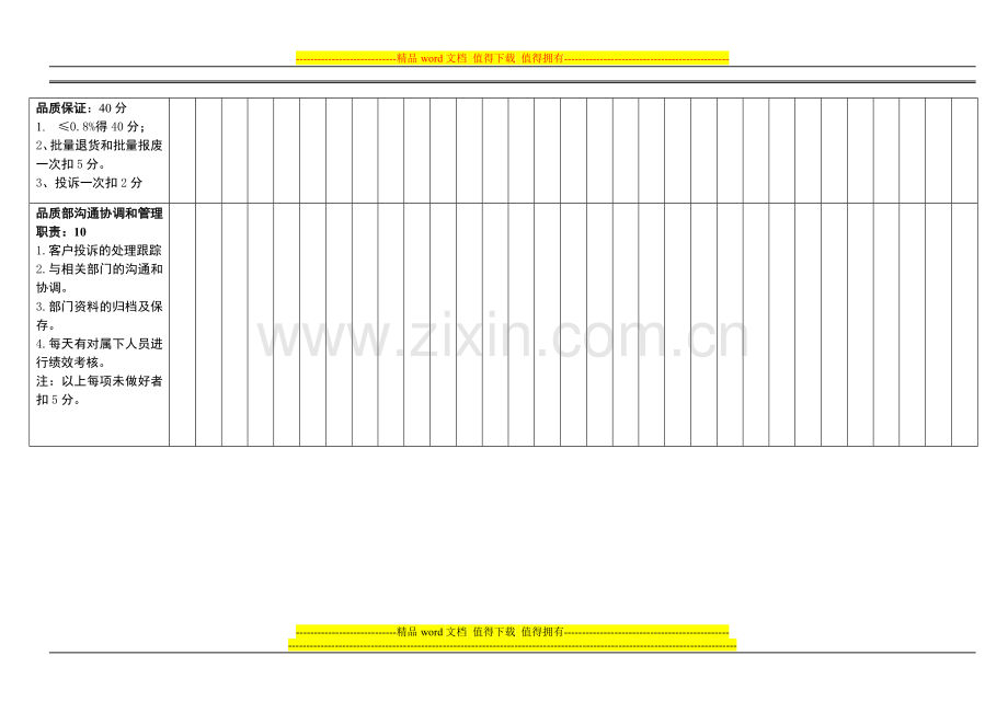 品质主管考核表单..doc_第2页
