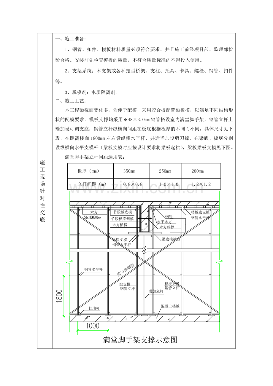 模板满堂支撑安全技术交底.doc_第3页