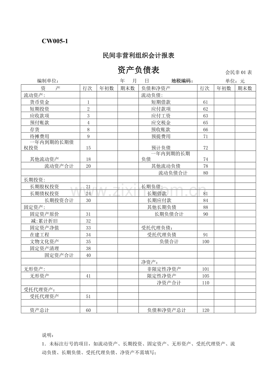 行业协会会计报表.doc_第1页