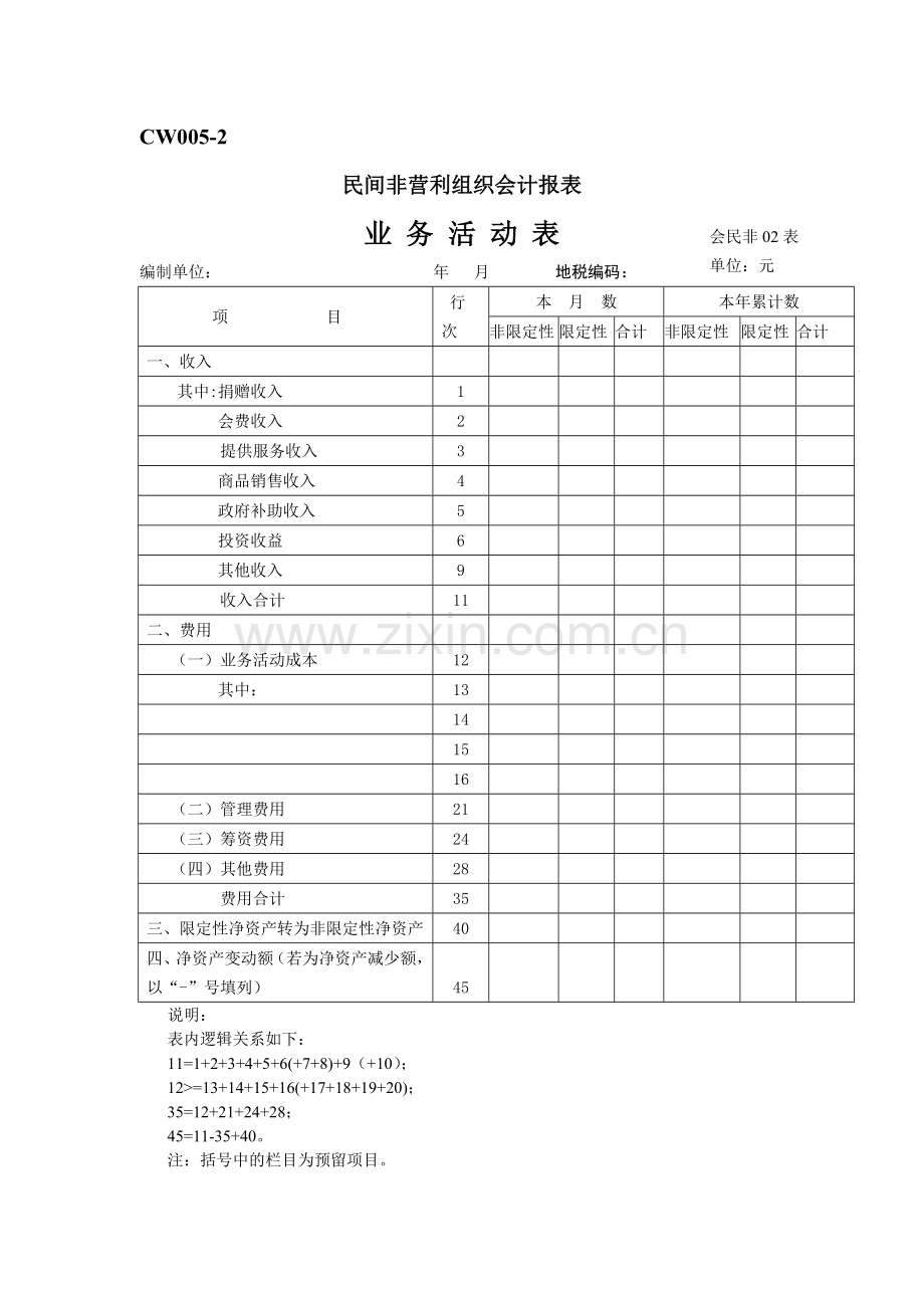 行业协会会计报表.doc_第3页